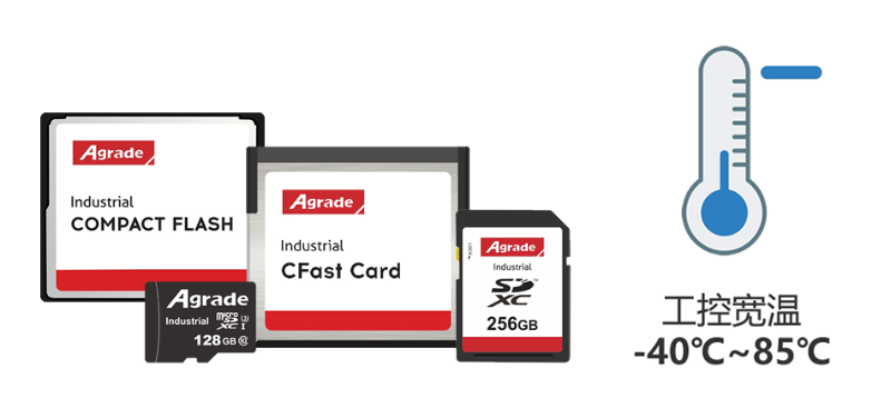 存儲(chǔ)卡寬溫.fw 存儲(chǔ)卡寬溫.fw