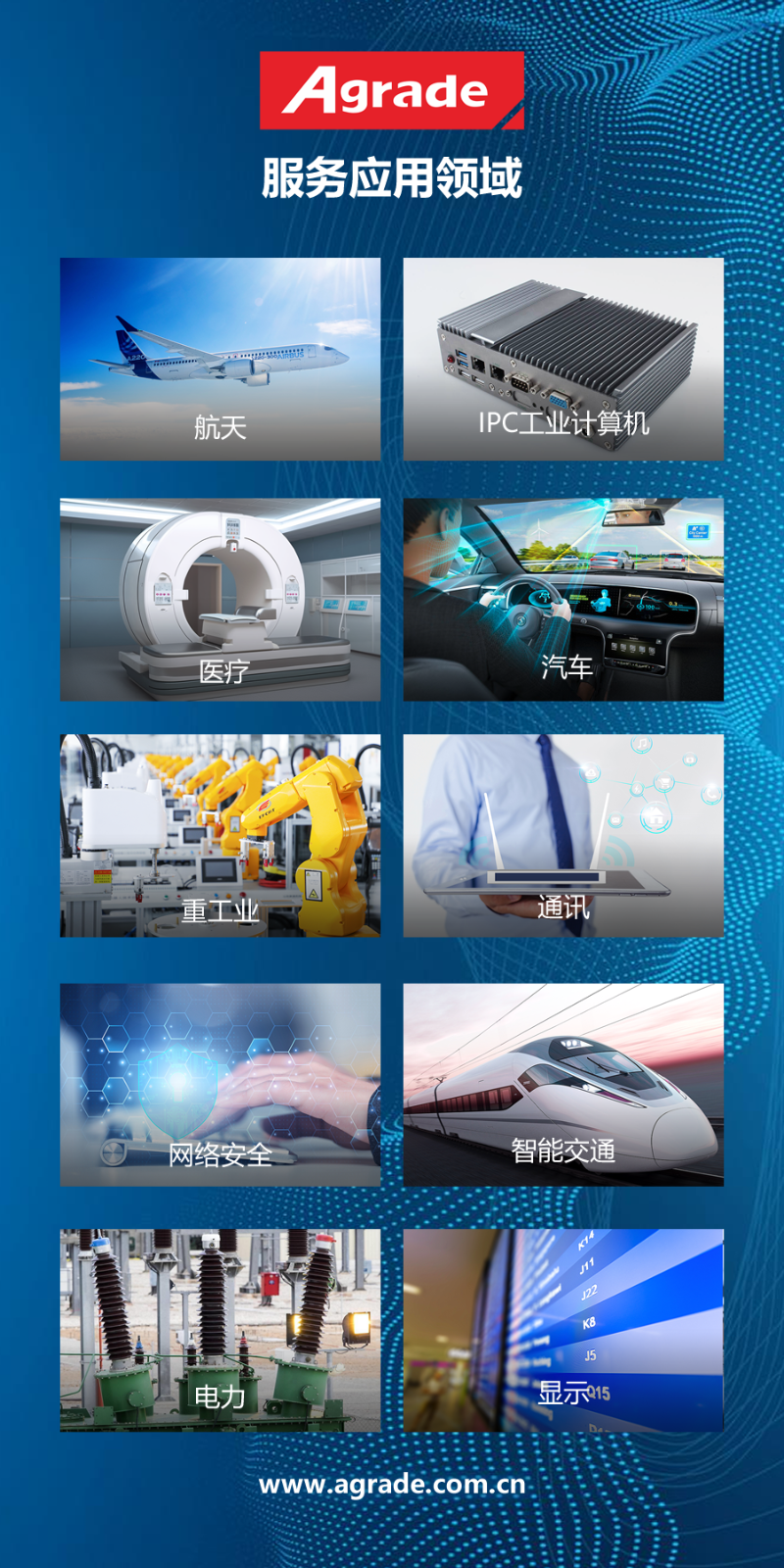 睿達應用領域.fw