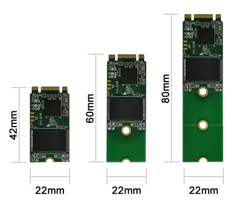 M.2 SSD是怎么為計算機加速的？